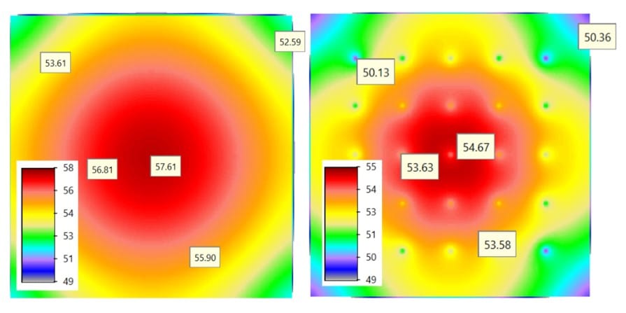 visual: model temperature heating PCB